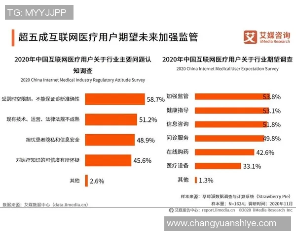 重庆滑板队意识表现数据分析探讨与提升策略研究